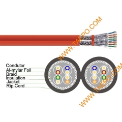 4 paires CAT7A S/FTP cuivre nu duplex AWG 23 conducteur solide câble LAN 305m / roll