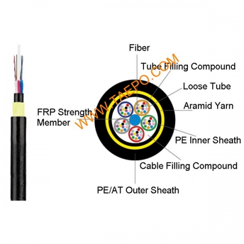 4 fibres monomodes ADSS 9 / 125um G.652D Tout câble d'antenne autoportante diélectrique