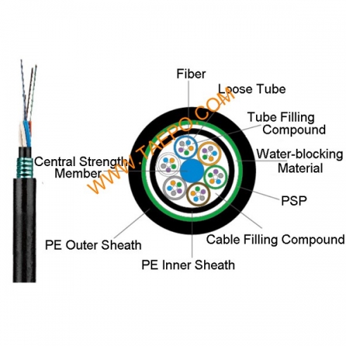 câble 4 fibres GYTA53 monomode 9 / 125um G.652D Stranded tube lâche blindé