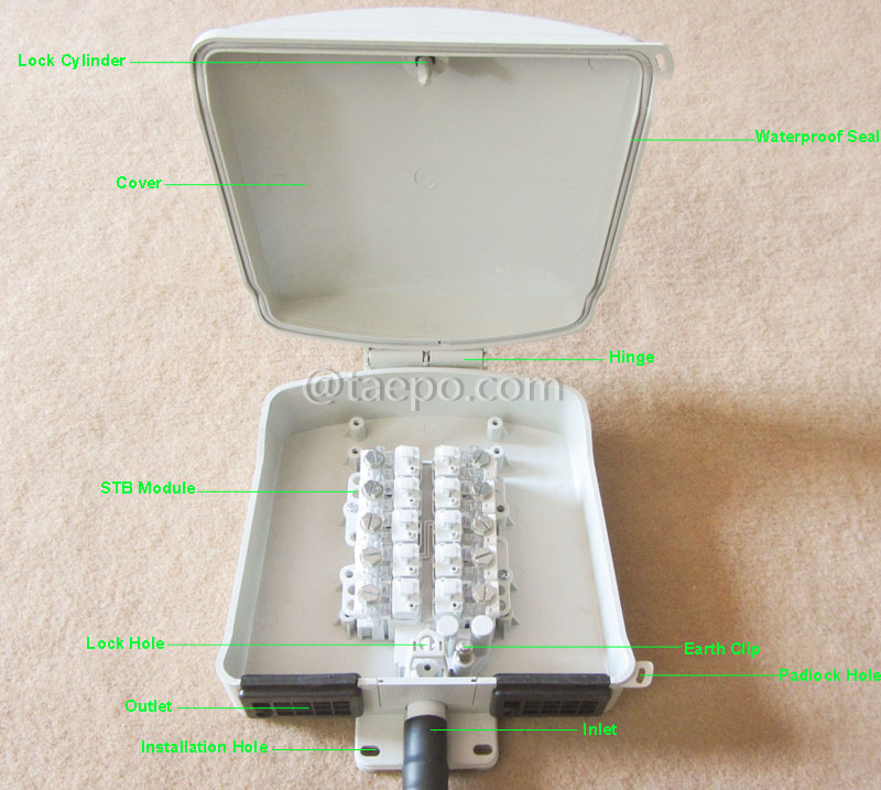 Images illustratives pour boîte de terminal extérieure à 20 paires pour module STUB