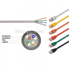 Cordon de brassage de câble réseau LAN CAT5E UTP RJ45