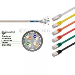 CAT6 FTP RJ45 patch cord