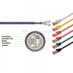 Câble de raccordement réseau CAT6A STP FTP RJ45