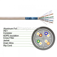 Câble réseau LAN en cuivre nu blindé FTP CAT6 4 paires