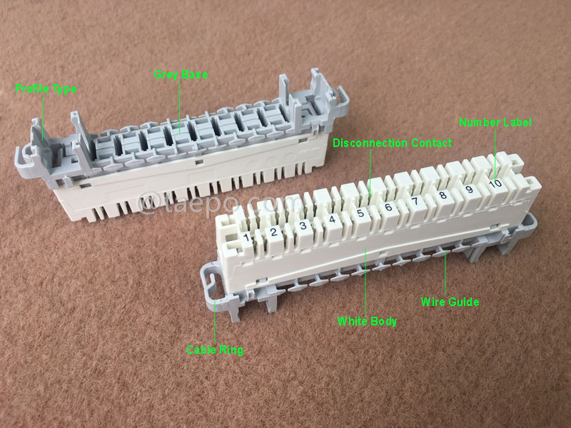Illustration pour module de déconnexion LSA profil haut débit 10 paires