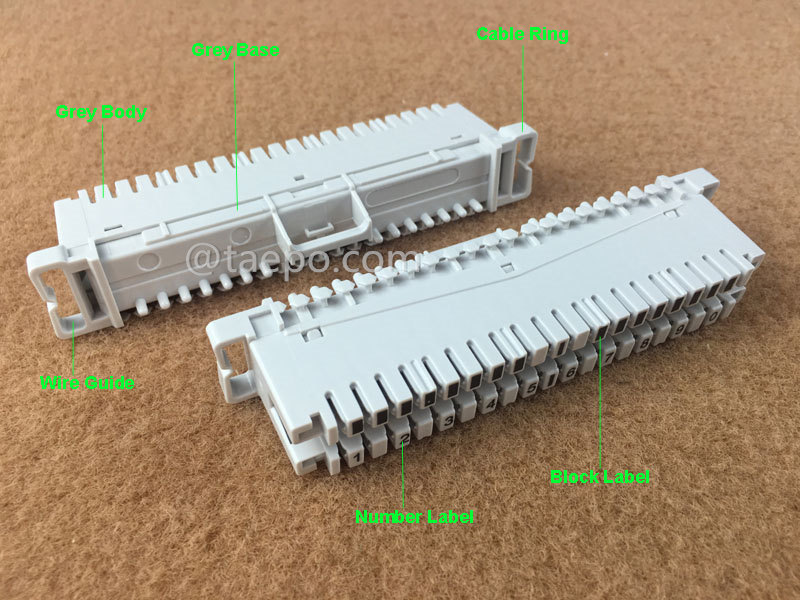 Illustration du module de connexion LSA 10 paires