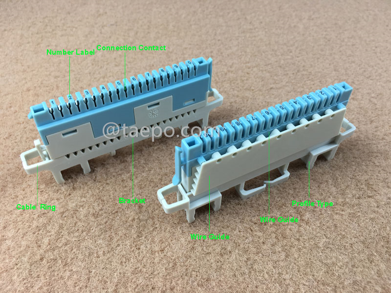 Illustration du module de connexion à profil super compact 10 paires avec guide-fil