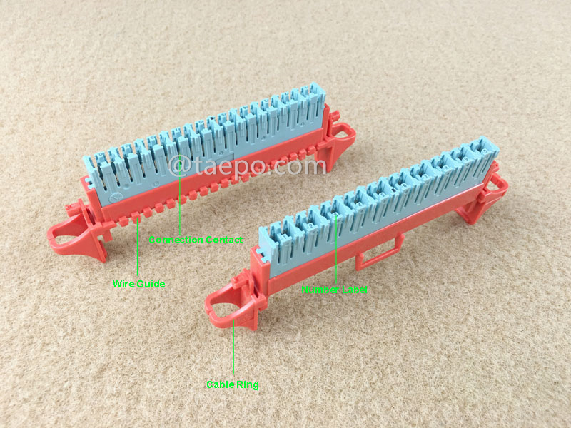 Illustration du module de connexion STG 10 paires