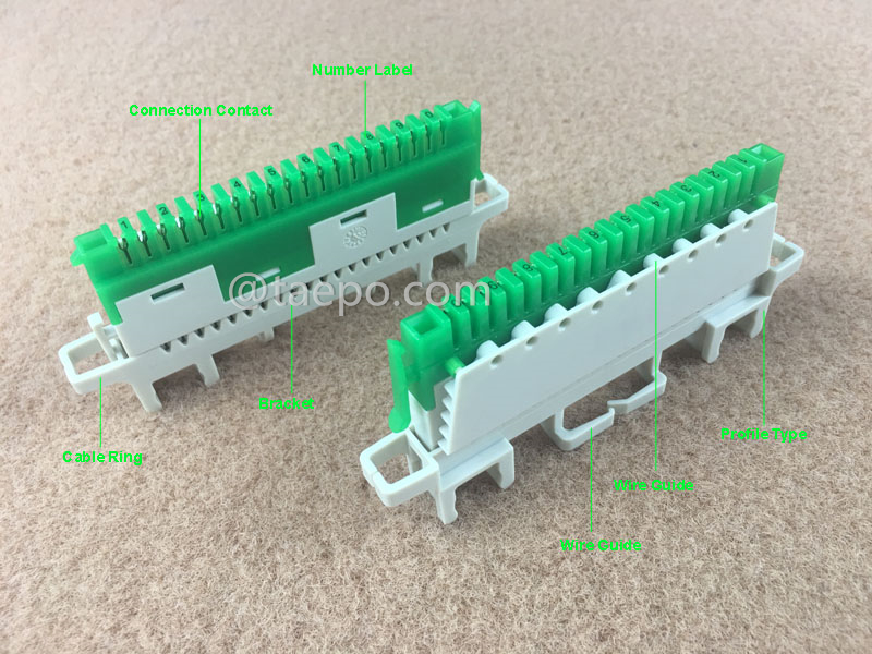 Illustration du module de connexion à profil super compact 10 paires avec guide-fil