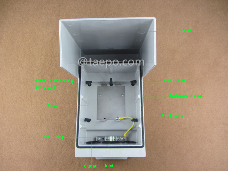Images illustratives pour boîte de connexion extérieure pour 20 paires 1B 11 pour module LSA