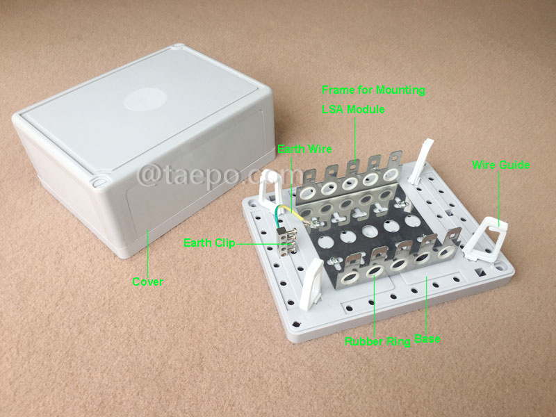 Images illustratives pour boîte de distribution intérieure pour 50 paires pour module LSA