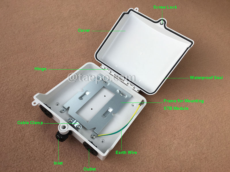 Images d'illustration pour la boîte de point de distribution extérieure 10 paires pour module STB