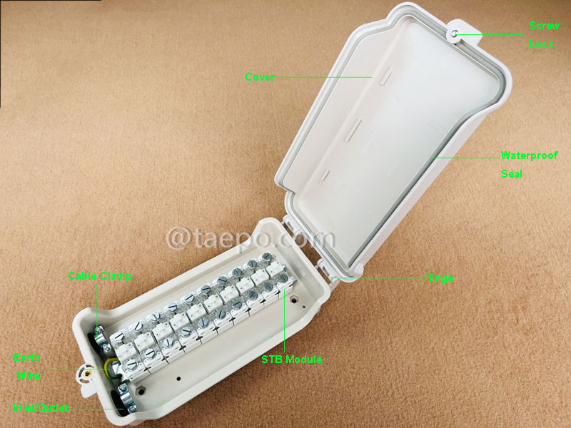 Images illustratives de la boîte de distribution extérieure de 10 paires pour module STB
