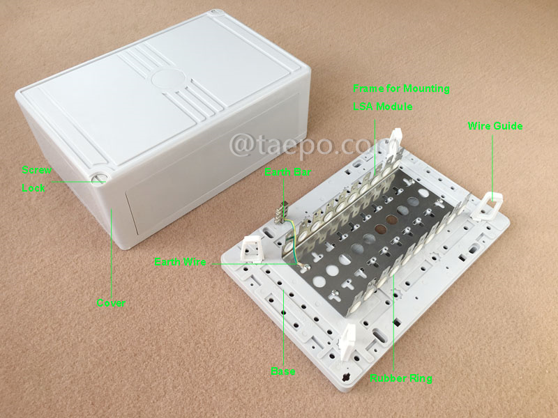 Images illustratives pour boîte de distribution intérieure pour 100 paires pour module LSA