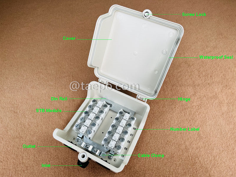 Images illustratives de la boîte de point de distribution extérieure pour module STB à 10 paires