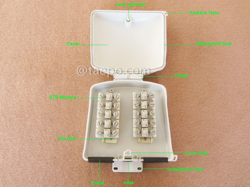 Images illustratives de la boîte terminale extérieure pour 10 paires pour module STB