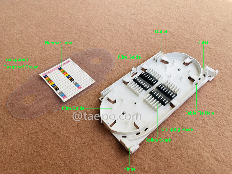 Images illustratives pour plateau de fusion de fibres, 24 fibres