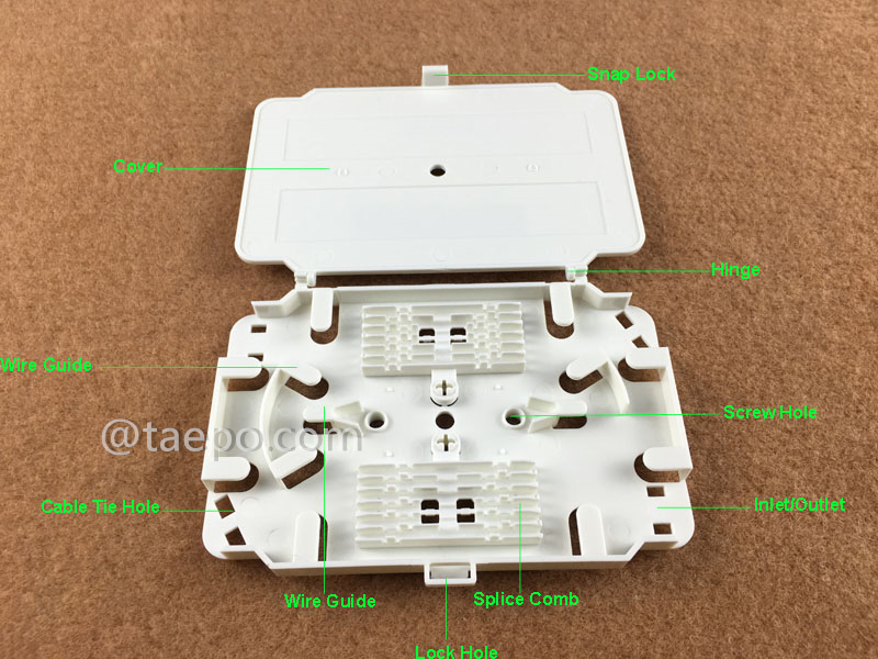 Images illustratives du plateau d’épissurage de fibre, 12 fibres