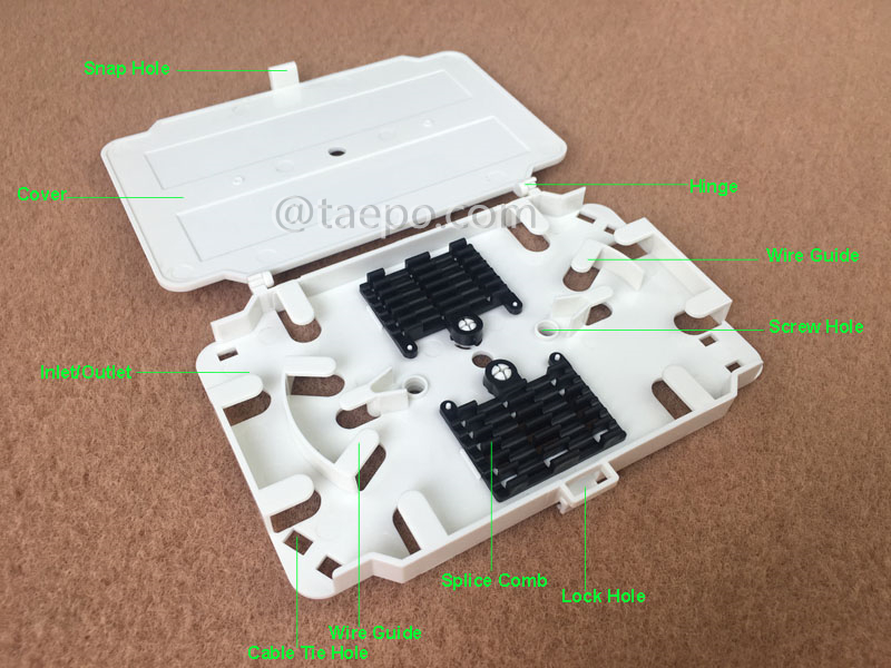 Images illustratives du plateau d’épissurage de fibre, 12 fibres