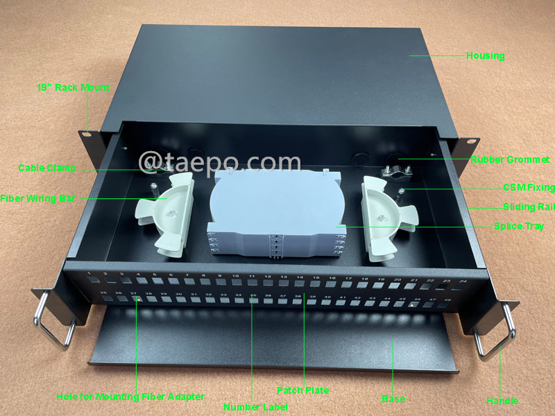 Images d'illustration pour ODF monté en rack, 19