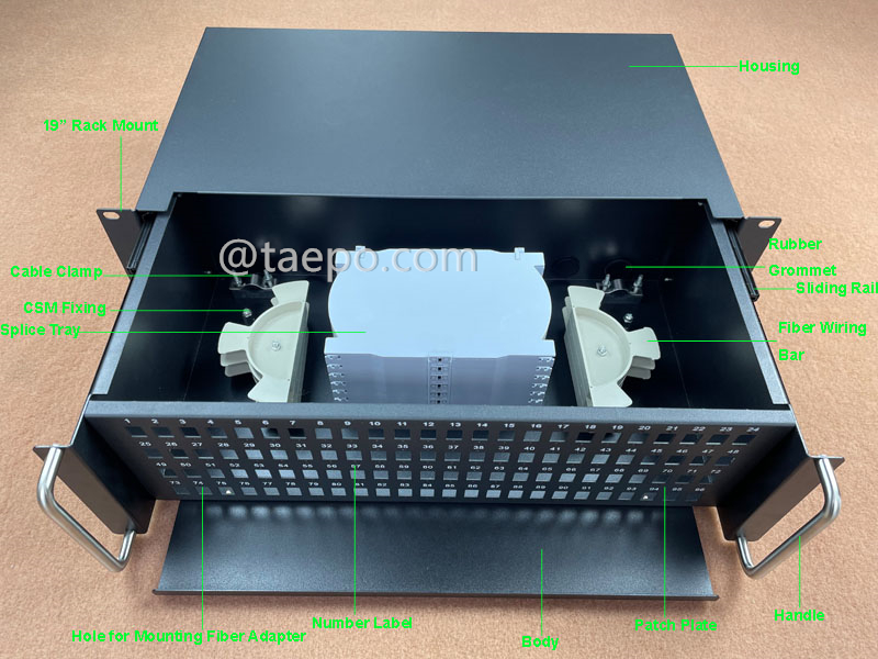 Images d'illustration pour ODF monté en rack, 19