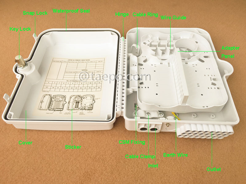 Images illustratives de la boîte de distribution de fibres (FDB), extérieure, SC, 24 fibres, boîtier en plastique