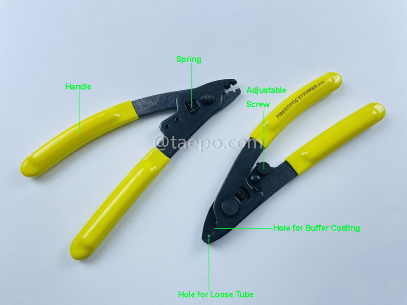 Illustrations du dénudeur de câble à fibre optique, pour dénuder une fibre de 125 µm avec un revêtement de tampon de 250 µm et un tube libre, 2 trous