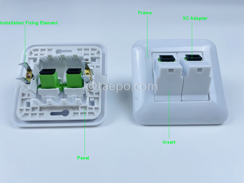 Images illustratives pour sortie de fibre SC/APC duplex