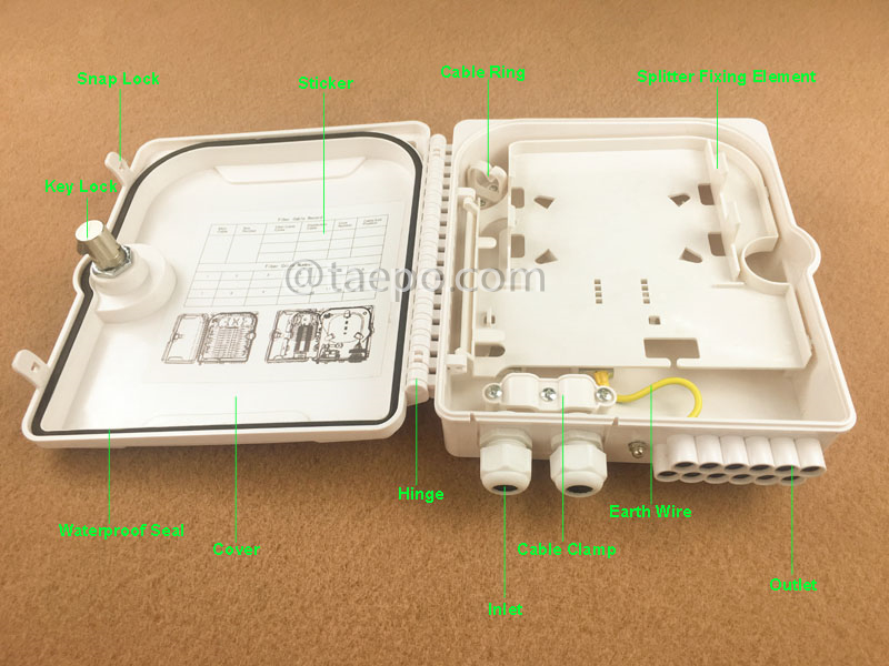 Illustrations pour boîte de répartition de fibre (FSB), extérieure, SC, 8 fibres, boîtier en plastique