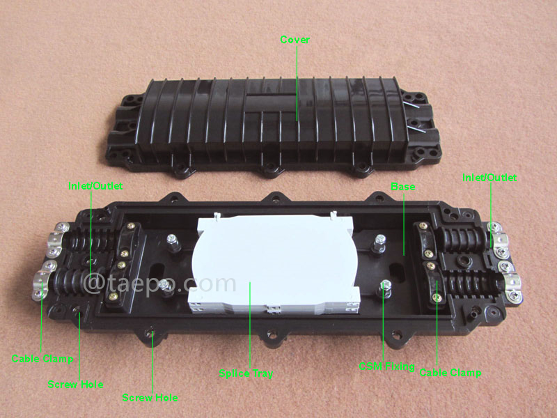 Illustrations pour boîtier de raccordement pour fibre optique (FOSC), type horizontal, étanchéité mécanique, 48 fibres