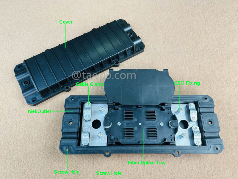 Images d'illustration pour boîtier de raccordement de fibre optique (FOSC), type horizontal, étanchéité mécanique, 12 fibres, maximum 24 fibres en faisceau