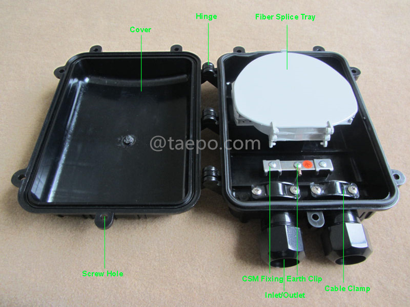 Illustrations pour boîtier de fusion optique (FOSC), type horizontal, étanchéité mécanique, 12 fibres, maximum 96 fibres épaisses