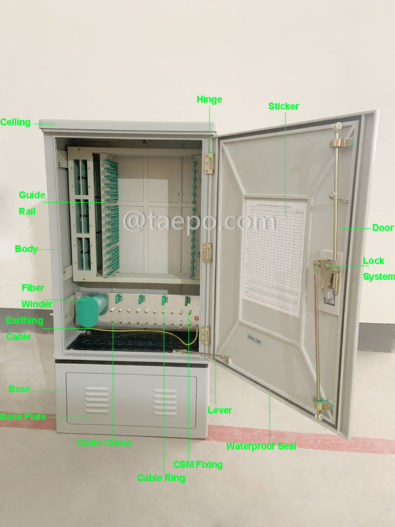 Illustrations du répartiteur de fibre optique, PLC, boîtier plastique, G657A, 1x16, tube libre de 2mm, 1m, avec connecteur SC/APC