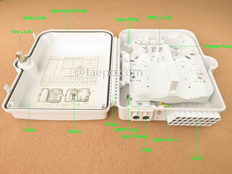 Illustrations pour boîte de répartition de fibre (FSB), extérieure, SC, 16 fibres, boîtier en plastique