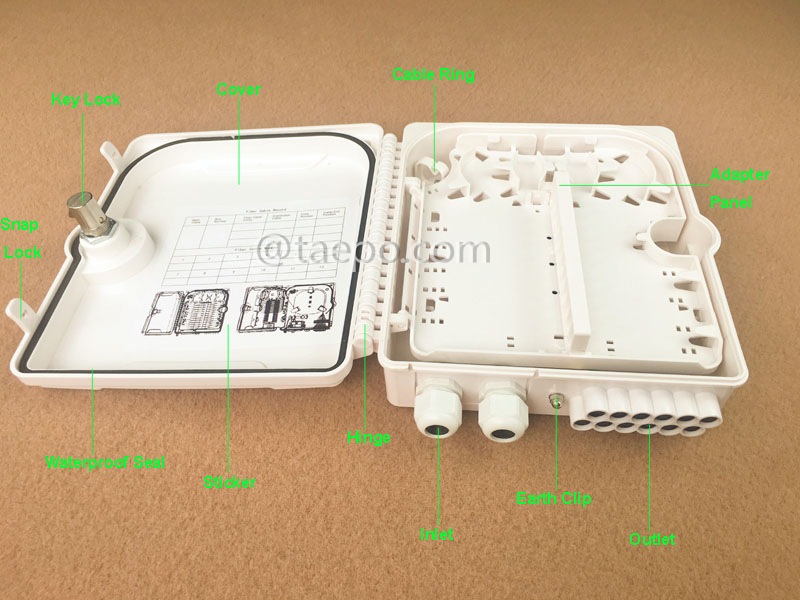 Images illustratives de la boîte de distribution de fibres (FDB), extérieure, SC, 12 fibres