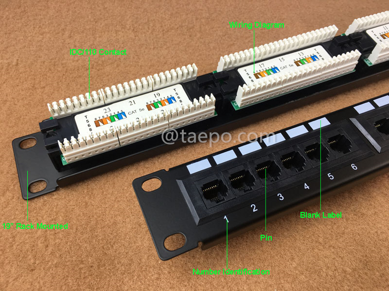 Images illustratives pour panneau de brassage 24 ports, CAT5E, RJ45, UTP, 19
