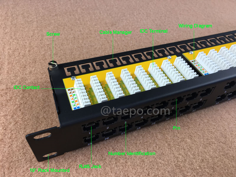 Images d'illustration pour panneau de brassage 48 ports, CAT6, RJ45, UTP, 19