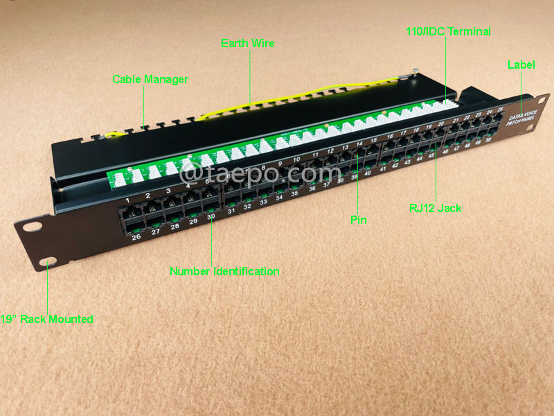 Images illustratives du panneau de brassage 50 ports, CAT3, RJ45, UTP, 19
