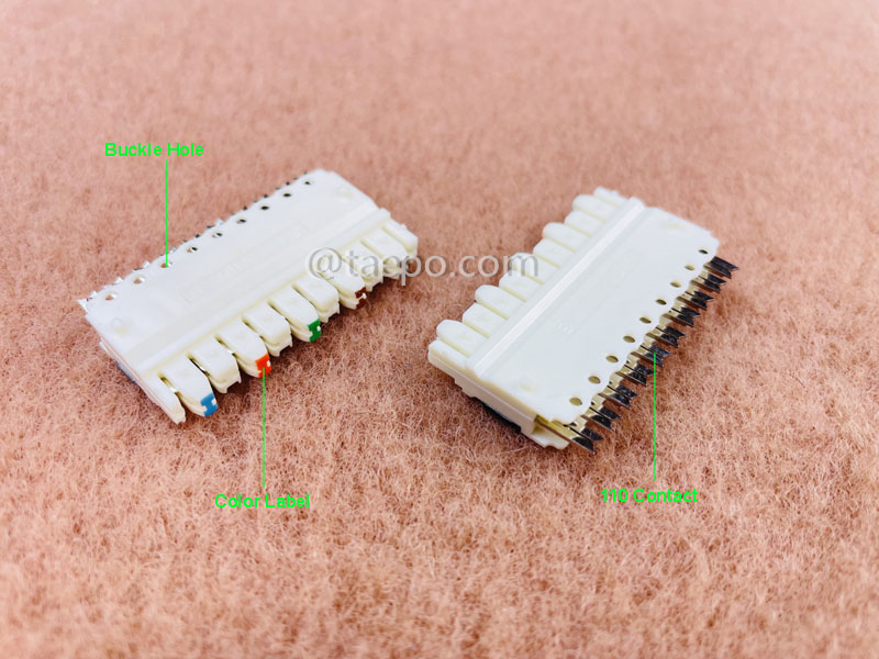 Images illustratives du bloc de connexion 110 de 5 paires