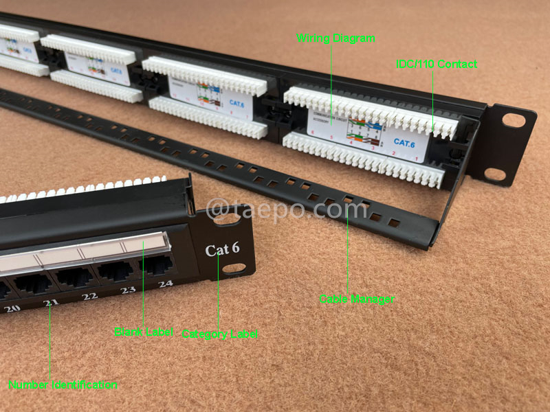Images illustratives pour panneau de brassage 24 ports, CAT6, RJ45, UTP, 19
