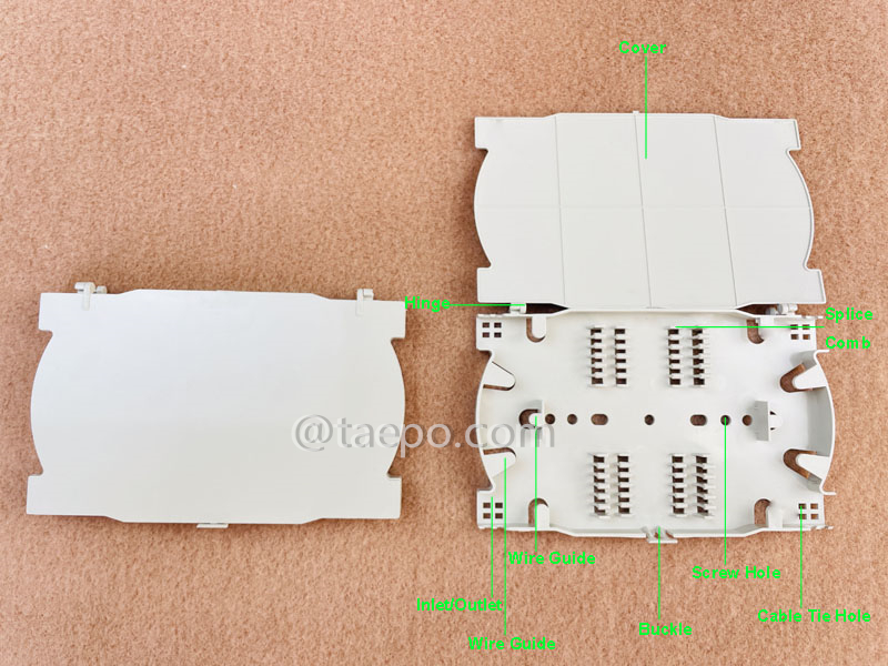 Images illustratives du plateau d’épissure de fibre optique, 24 fibres, plastique